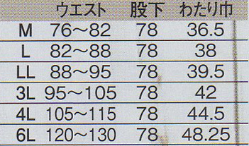 2809_防水・防寒ズボンsize表